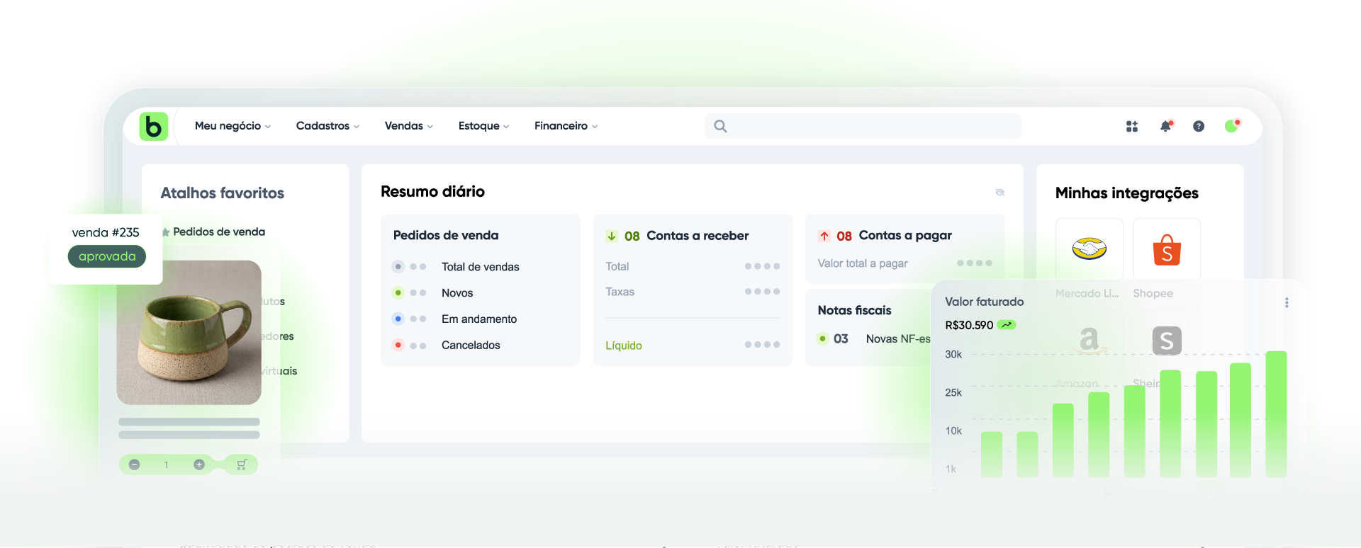 Os recursos que melhoram a performance
e fazem o faturamento crescer até 60%

